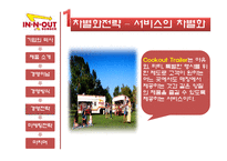 [경영학] 패스트푸드 In-N-Out(인앤아웃버거) 경영전략-13