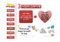 [경영학] 패스트푸드 In-N-Out(인앤아웃버거) 경영전략-15
