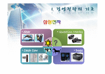 벤처기업의 성장전략-11
