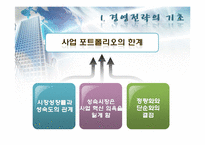 벤처기업의 성장전략-12