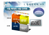 벤처기업의 성장전략-14