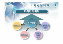 벤처기업의 성장전략-16