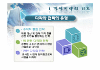벤처기업의 성장전략-17