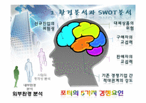 벤처기업의 성장전략-20