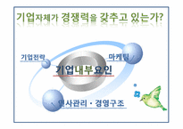 아모레 퍼시픽 지속가능 경영-4