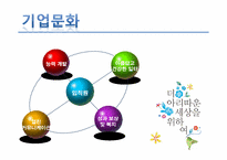 아모레 퍼시픽 지속가능 경영-6