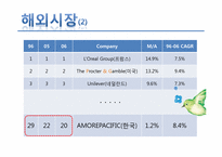 아모레 퍼시픽 지속가능 경영-15