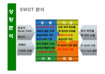 북카페 `잔디와 소나무` 이비즈니스 전략-15