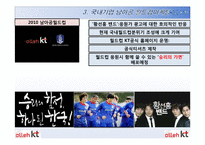 [마케팅] 삼성전자와 월드컵 -2010 월드컵에 대응하는 삼성전자의 자세-10