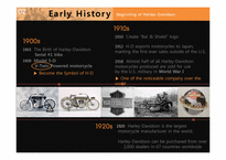 Harley Davidson 할리 데이비슨 성공요인 분석-4