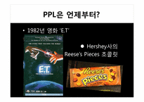 상품배치광고(PPL)광고 산업구조 분석-6