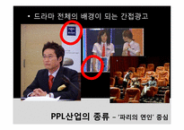 상품배치광고(PPL)광고 산업구조 분석-11