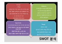 상품배치광고(PPL)광고 산업구조 분석-14
