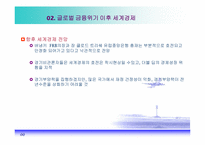[국제경제학] 세계경제, 신보호무역주의 그리고 한국경제-9