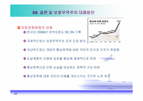 [국제경제학] 세계경제, 신보호무역주의 그리고 한국경제-18