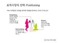 마케팅 전략수립-11