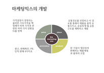 마케팅 전략수립-14
