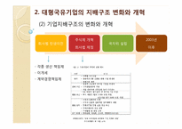 대형국유 기업의 개혁과 기업지배구조-8