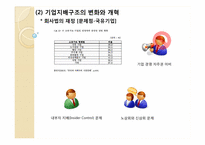 대형국유 기업의 개혁과 기업지배구조-11