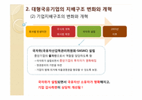 대형국유 기업의 개혁과 기업지배구조-12