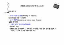[관광정보론] 스페인 관광정보시스템-11