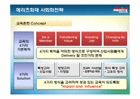 [인적자원관리] 메리츠화재 신입사원 사회화 전략-7