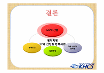 [컨벤션] MICE 산업의 이해와 사례-17