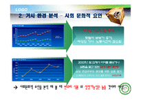 [마케팅] 주부와 자취생을 위한 반조리 식품 브랜드 마케팅전략-6