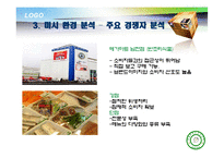 [마케팅] 주부와 자취생을 위한 반조리 식품 브랜드 마케팅전략-9