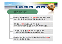 [마케팅] 주부와 자취생을 위한 반조리 식품 브랜드 마케팅전략-12