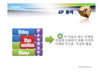 [마케팅] 주부와 자취생을 위한 반조리 식품 브랜드 마케팅전략-17