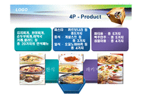 [마케팅] 주부와 자취생을 위한 반조리 식품 브랜드 마케팅전략-18