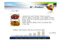 [마케팅] 주부와 자취생을 위한 반조리 식품 브랜드 마케팅전략-20