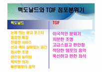 [소비자행동론] 점포분위기와 자극관리 -맥도날드, TGIF, E-Mart, 갤러리아 명품관-8