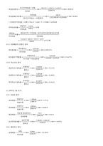 [재무관리] 오리온 재무분석-8