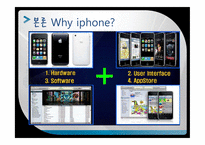[글로벌경영] 애플 APPLE의 스마트폰(아이폰)-11