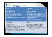 [글로벌경영] 애플 APPLE의 스마트폰(아이폰)-12