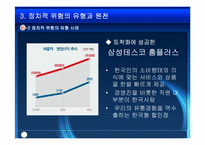 [국제경영] 국제경영에 있어서의 정치적환경-16