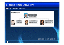 [국제경영] 국제경영에 있어서의 정치적환경-20