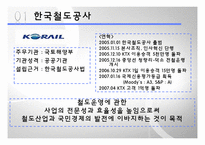 [인적자원관리] 이랜드, KTX 여승무원 파업사례-12