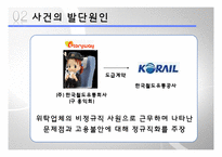 [인적자원관리] 이랜드, KTX 여승무원 파업사례-14