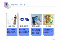 삼성카드 CRM 성공사례-9