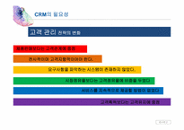 삼성카드 CRM 성공사례-14