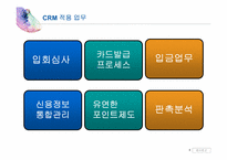 삼성카드 CRM 성공사례-15