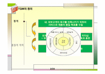 [생산관리] TQM(Total Quality Management)-2