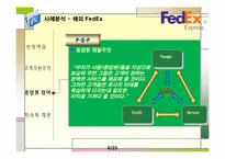 [생산관리] TQM(Total Quality Management)-6