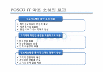 IT 아웃 소싱 -포스코 POSCO사례를 중심으로-9