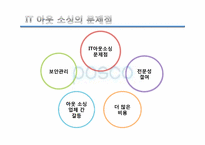 IT 아웃 소싱 -포스코 POSCO사례를 중심으로-10