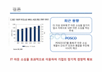IT 아웃 소싱 -포스코 POSCO사례를 중심으로-11