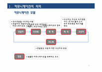 [조직과 인간] 커뮤니케이션-4